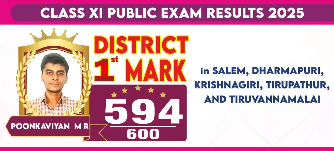 Board Results1
